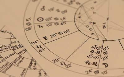 Is Astrology Reliable?